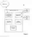 Fig. 04 - System for and method of information encoding