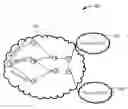 Fig. 01 - Techniques for next-hop optimization