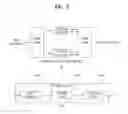 Fig. 04 - Method and apparatus of processing digital broadcasting signal including transmission ensemble number fields in transmitter and receiver