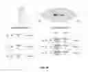 Fig. 04 - Provisioning single or multistage networks using ethernet service instances (ESIs)