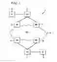 Fig. 02 - Method and system for symmetric routing
