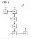 Fig. 03 - Method and system for symmetric routing