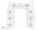 Fig. 06 - Accelerating data communication using tunnels