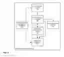 Fig. 07 - Accelerating data communication using tunnels