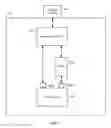 Fig. 04 - Intelligent electronic device with segregated real-time ethernet