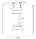 Fig. 06 - Intelligent electronic device with segregated real-time ethernet