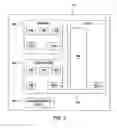 Fig. 04 - Method and apparatus for providing an area network middleware interface