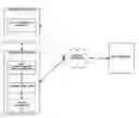 Fig. 01 - Wireless transmission of data using an available channel of a spectrum