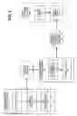 Fig. 06 - Wireless transmission of data using an available channel of a spectrum