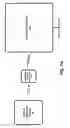 Fig. 08 - Wireless transmission of data using an available channel of a spectrum
