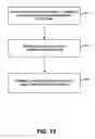 Fig. 14 - Wireless transmission of data using an available channel of a spectrum