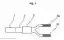 Fig. 02 - Method for suppressing side modes in a tunable laser
