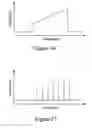 Fig. 07 - Bragg grating structure