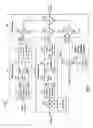 Fig. 08 - TRANSMISSION OF SIGNALING IN AN OFDM-BASED SYSTEM