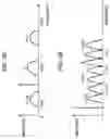 Fig. 04 - Reception device