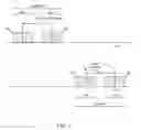 Fig. 02 - Methods and systems to digitally switch between frequencies and corresponding bandwidths in a transceiver