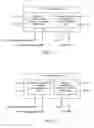 Fig. 08 - Methods and systems to compensate IQ imbalance in wideband zero-if tuners