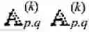 Fig. 23 - Method to detect data transmitted by multiple antennas