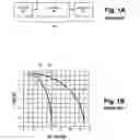 Fig. 02 - Measuring bit-error-rates of forward error correction code encoded signals