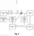 Fig. 04 - Measuring bit-error-rates of forward error correction code encoded signals