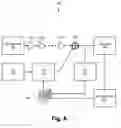 Fig. 07 - Measuring bit-error-rates of forward error correction code encoded signals