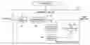 Fig. 01 - MOVING IMAGE ENCODING/DECODING METHOD AND APPARATUS WITH FILTERING FUNCTION CONSIDERING EDGES