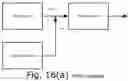 Fig. 27 - Method and device for image compression