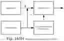 Fig. 28 - Method and device for image compression
