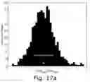 Fig. 29 - Method and device for image compression