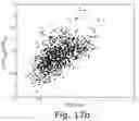 Fig. 30 - Method and device for image compression