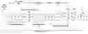 Fig. 01 - Content adaptive video encoder and coding method