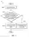 Fig. 07 - Video processing apparatus and method