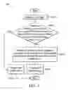 Fig. 08 - Video processing apparatus and method