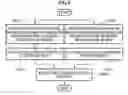 Fig. 07 - Apparatus and method for motion estimation of three dimension video