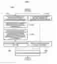 Fig. 08 - Apparatus and method for motion estimation of three dimension video
