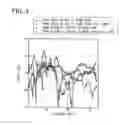 Fig. 03 - METHOD OF COMMUNICATING WITH USING ELECTRIC POWER LINE FOR MOBILE BODY