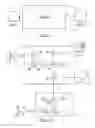 Fig. 02 - Dynamic DSCP availability request method