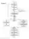 Fig. 05 - DATA COMMUNICATION OF FIXED SIZE DATA PACKAGES