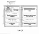 Fig. 10 - PREAMBLE METHODS AND TECHNIQUES