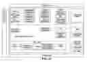 Fig. 09 - Transmission of symbols in a MIMO environment using Alamouti based codes