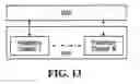Fig. 12 - Transmission of symbols in a MIMO environment using Alamouti based codes