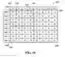 Fig. 15 - Transmission of symbols in a MIMO environment using Alamouti based codes