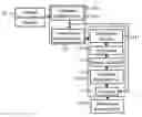Fig. 01 - Advanced Signal Processors for Interference Suppression in Baseband Receivers