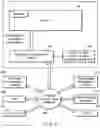 Fig. 07 - Integrated multi-mode mammography/tomosynthesis X-ray system and method