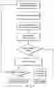 Fig. 09 - Integrated multi-mode mammography/tomosynthesis X-ray system and method