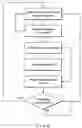 Fig. 10 - Integrated multi-mode mammography/tomosynthesis X-ray system and method