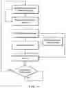 Fig. 15 - Integrated multi-mode mammography/tomosynthesis X-ray system and method