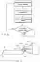 Fig. 17 - Integrated multi-mode mammography/tomosynthesis X-ray system and method