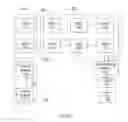 Fig. 05 - Auditory front end customization