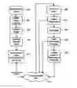 Fig. 01 - Distributed decoding of digitally encoded media signals